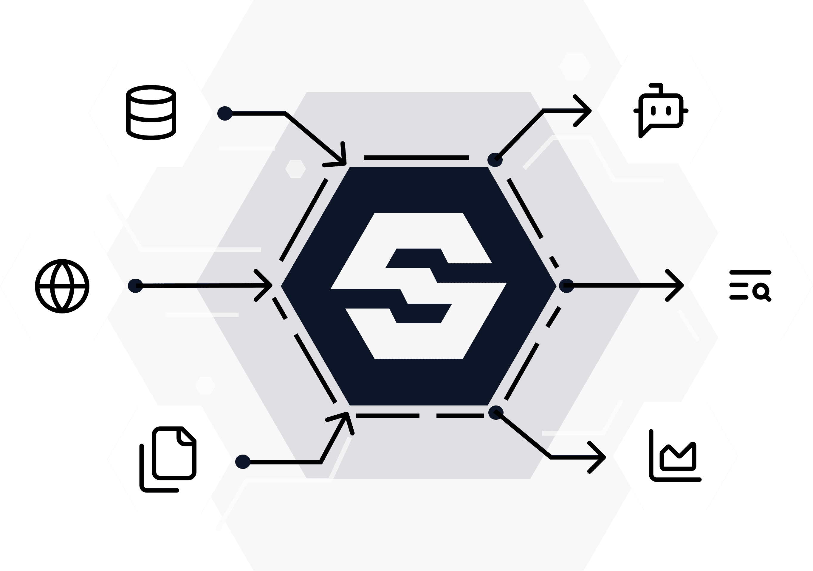 Subrosa Workflow Interface